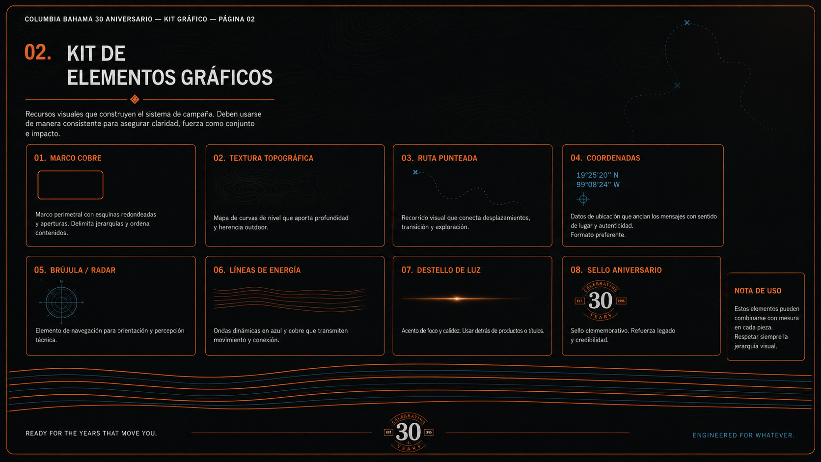 P.02 — Kit gráfico